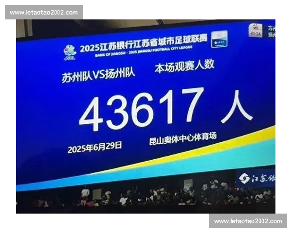 起猛了！苏超扬州队杀入世俱杯！中国前锋复刻梅西式过人